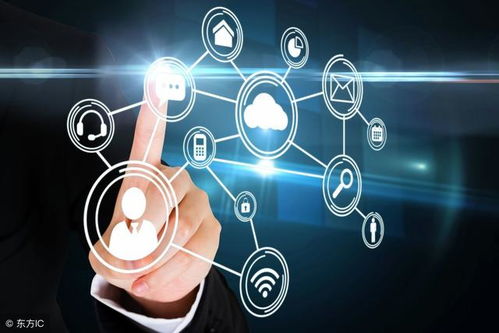 基于互聯(lián)網(wǎng)的電子商務(wù)也稱為現(xiàn)代電子商務(wù)